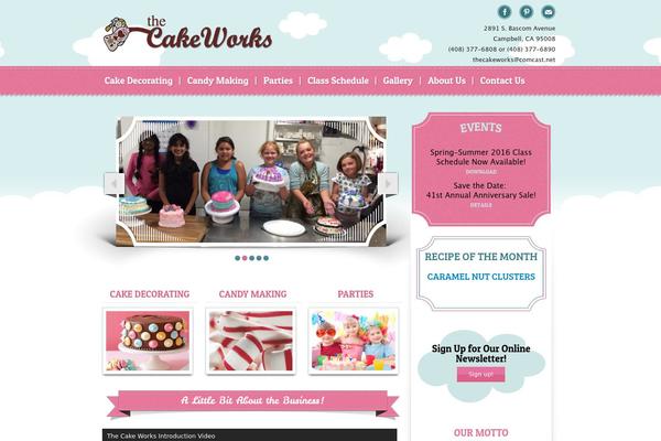 Site using Cakecious-features plugin