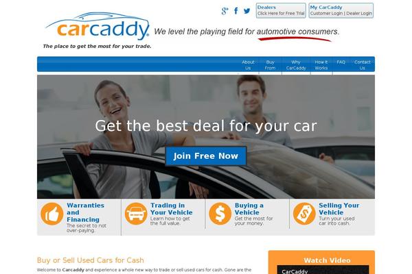 Site using Sell-car plugin