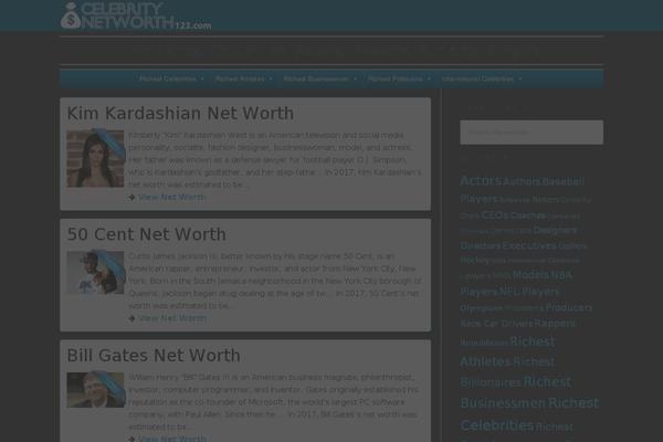 Site using Networthdisplay plugin
