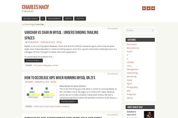 Site using WordPress Charts plugin