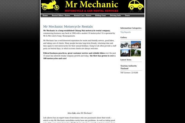 Site using Font Awesome WP plugin