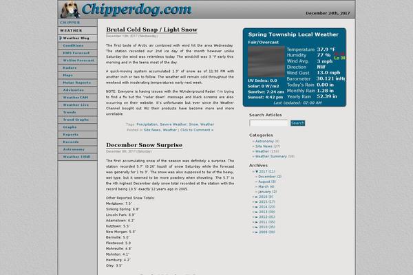 Site using jQuery Archive List Widget plugin