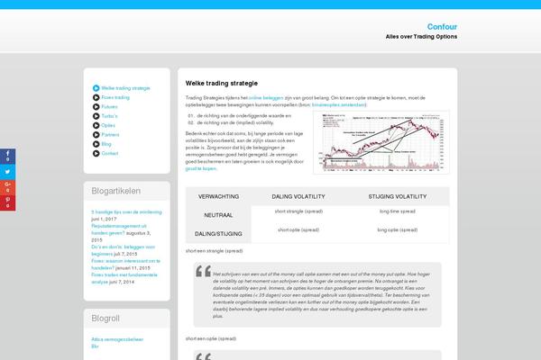 Site using WassUp Real Time Analytics plugin