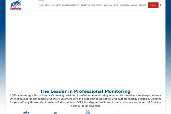 Site using Cops-monitoring plugin