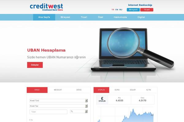 Site using Creditcalculation plugin