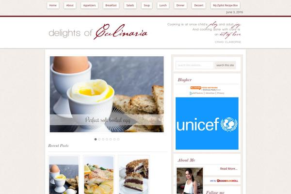 Site using WWM Social Share On Image Hover plugin