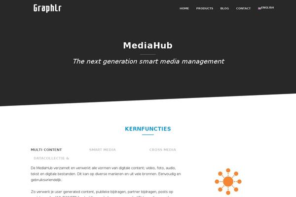Site using Mediahub plugin