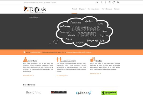 Site using Ddpro plugin
