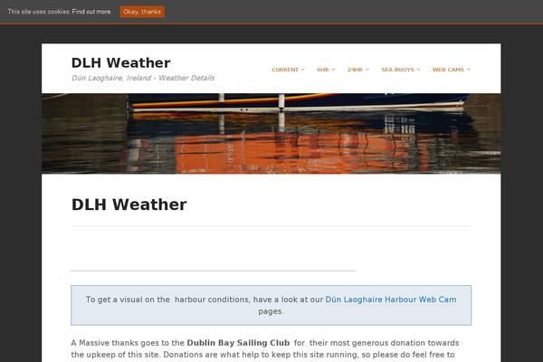 Site using Weather Underground plugin