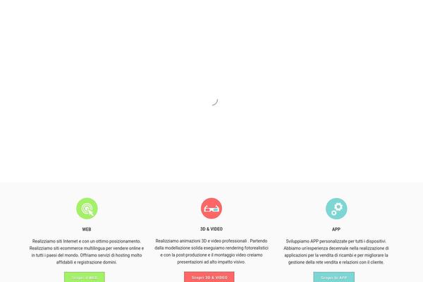 Site using 360 Product Viewer plugin