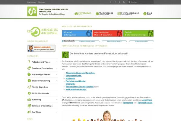 Site using Widgetkit-fernschulen plugin