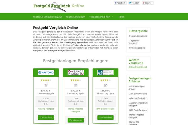 Site using FinanceAds_Tools plugin