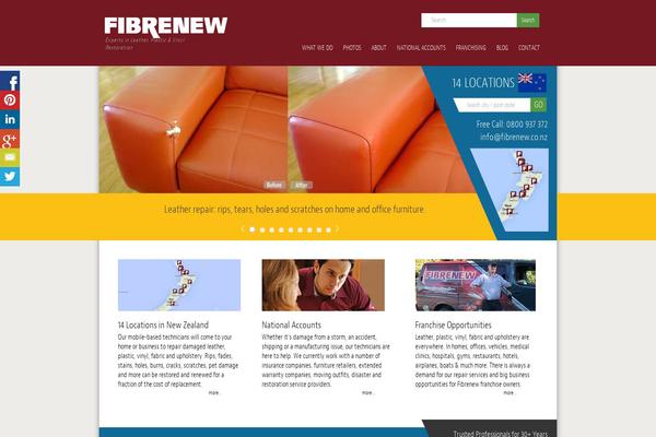 Site using Frontpage-slideshow plugin