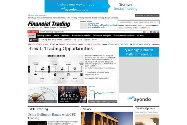 Site using Top Position Yahoo Finance plugin