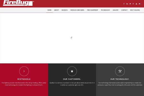 Site using InteractiveMapBuilder plugin