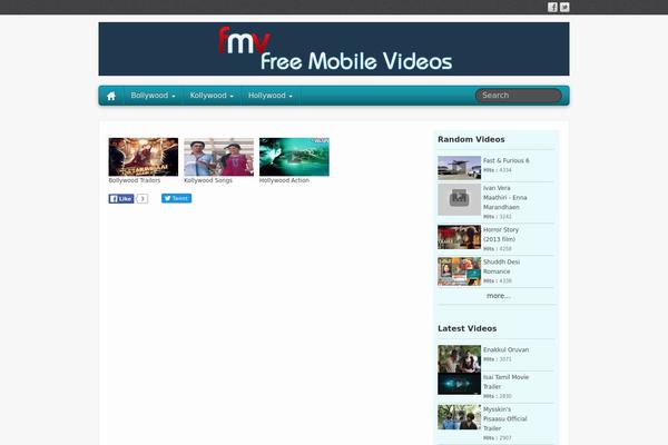 Site using All Video Gallery Plugin for WordPress plugin