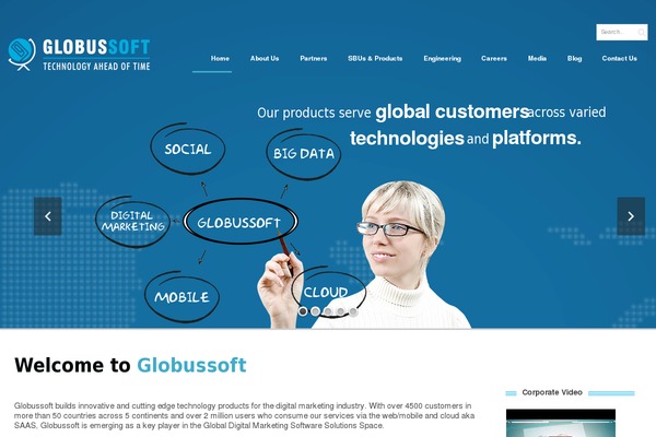 Site using Contact_form_globussoft plugin