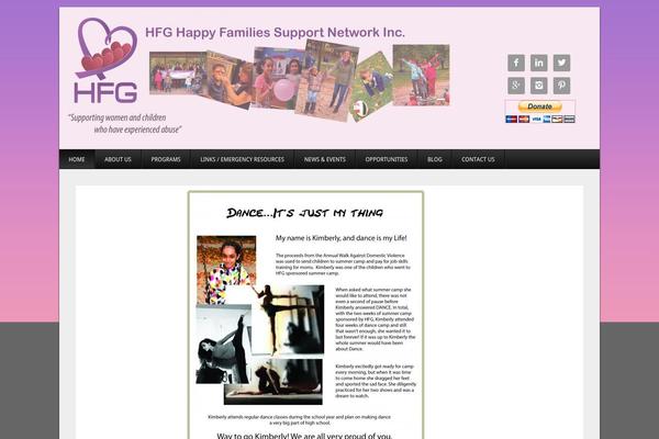 Site using Charitable - Fundraising & Crowdfunding plugin