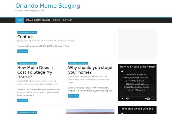 Site using Contextual Related Posts plugin