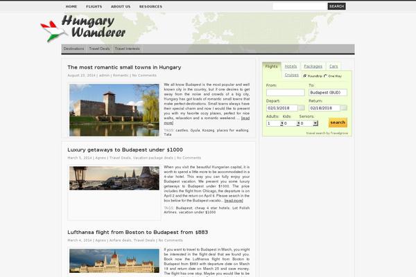 Site using Travel Search plugin