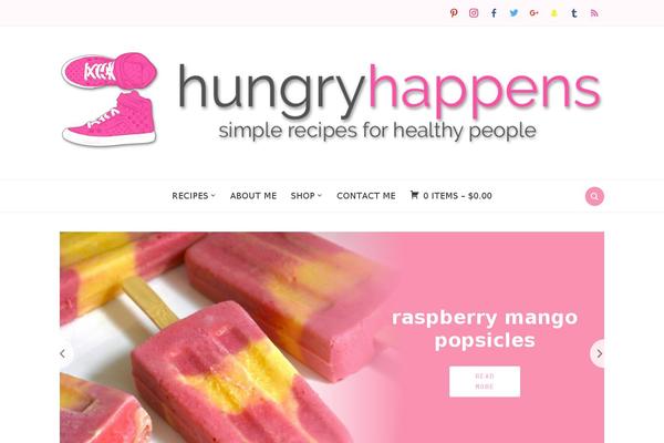 Site using Popups - WordPress Popup plugin