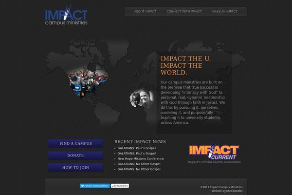 Site using Contact-form-7-impact plugin