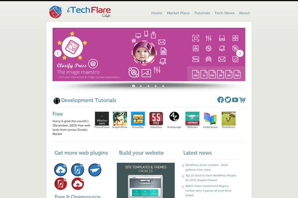 Site using Cherry-social plugin