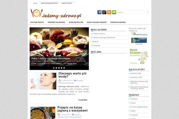 Site using Popular Posts by Webline plugin
