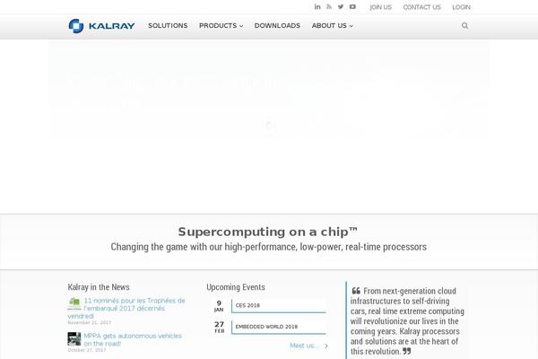 Site using Chronosly-templates plugin