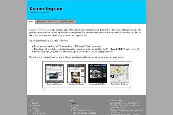Site using RICG Responsive Images plugin
