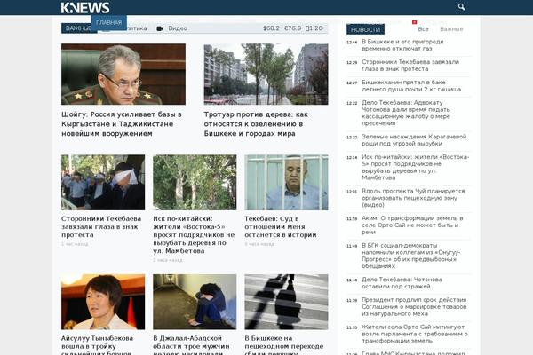 Site using Knews-kurs-valut plugin