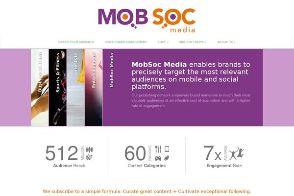 Site using Mobsocmedia-custom-menu-icon plugin