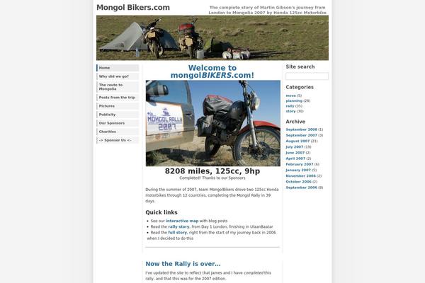 Site using GeoPress plugin