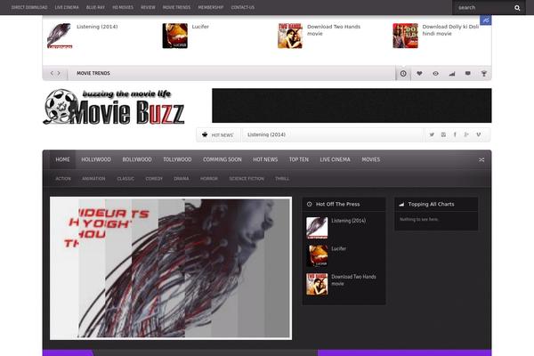 Site using IMDb Easy Movie Embed (IEME) plugin
