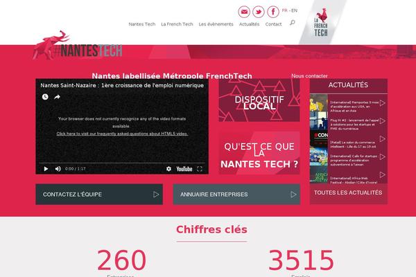 Site using Nantestech plugin
