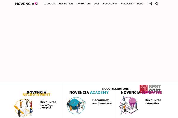 Site using Novencia-wp plugin