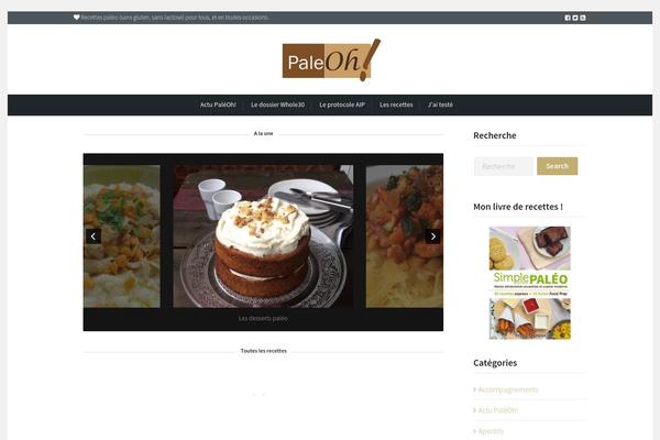 Site using Cookbook-shortcodes-plugin plugin