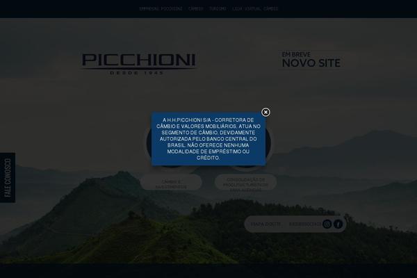 Site using WP-Activity plugin