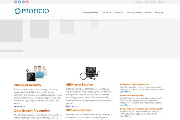 Site using ITRO Popup Plugin plugin