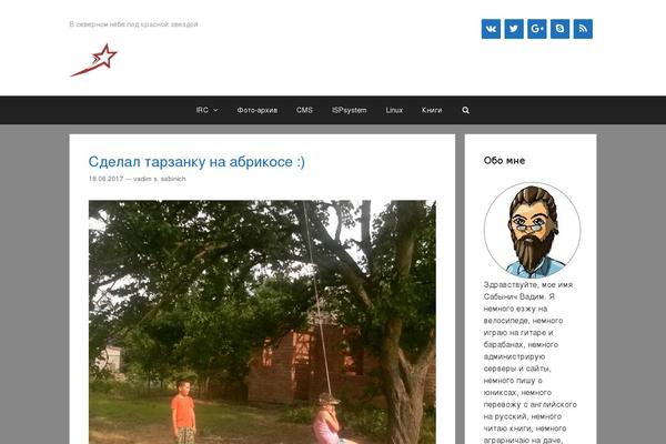 Site using Yandex-share plugin