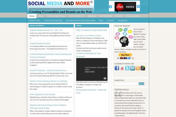 Site using Add Twitter, Facebook Like, Google plus one Social share plugin