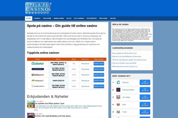 Site using Flytonic-cta plugin