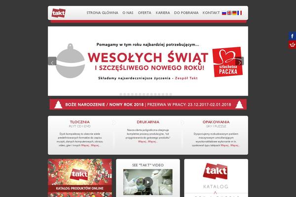 Site using HTML5shiv for WordPress plugin