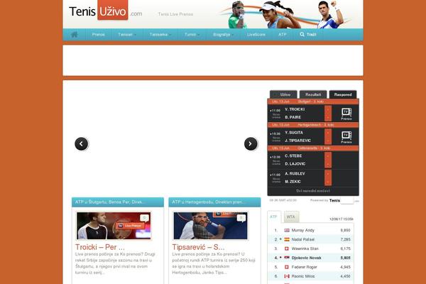 Site using Tennis-rankings plugin