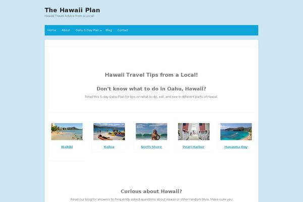 Site using Kiwi-social-share plugin