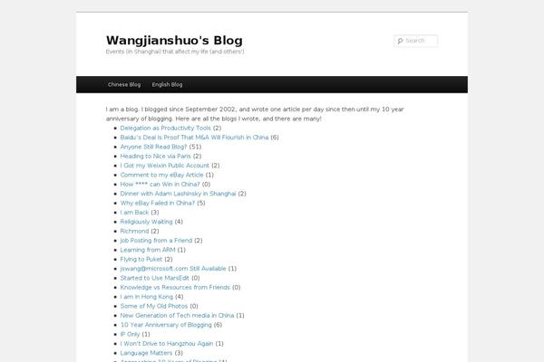 Site using Js-antispam plugin