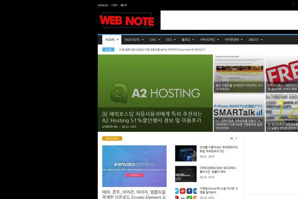 Site using Korea SNS plugin