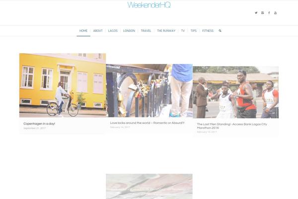 Site using SZ - Video for WordPress plugin