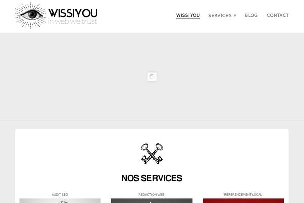 Site using Wpsocial-seo-pro plugin