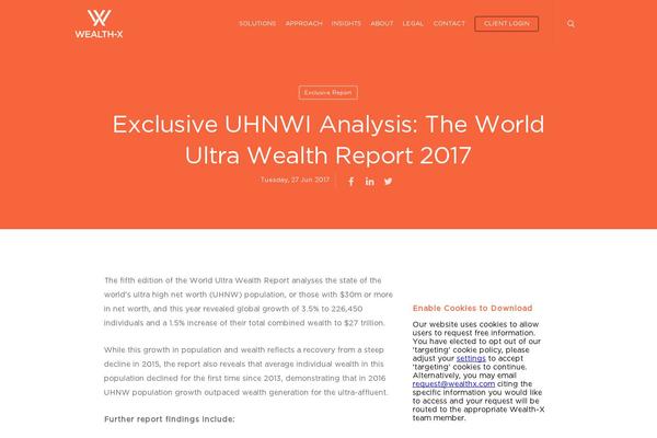Site using Wealthx-ultimate-posts-widget plugin